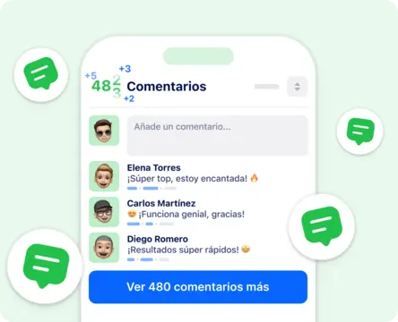 Facebook Comentarios