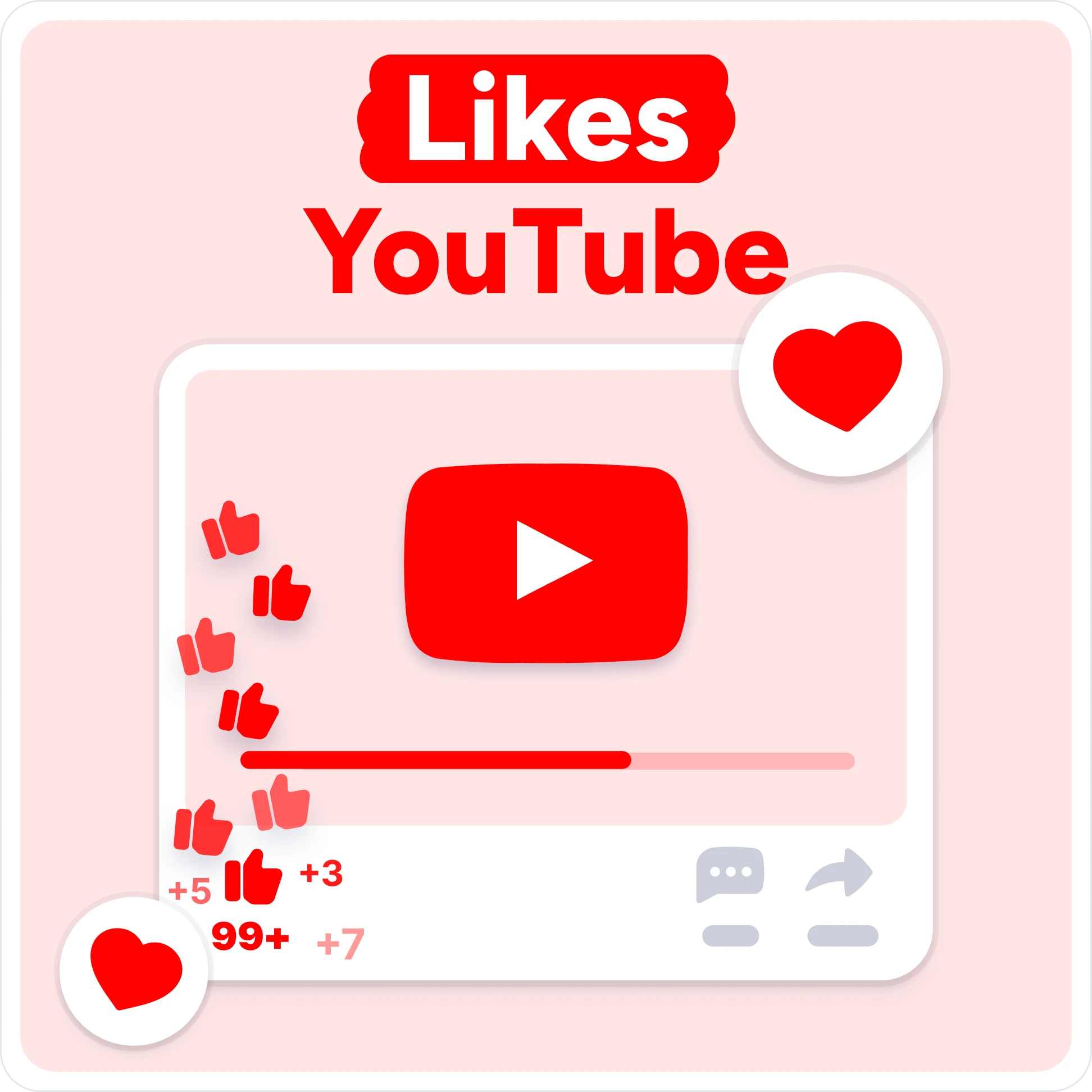 Comprar likes de YouTube Mockup