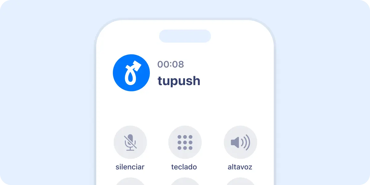 Soporte telefónico