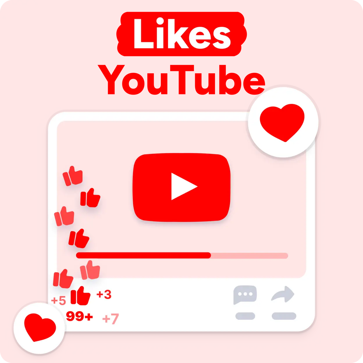Comprar likes de YouTube Mockup